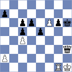 Mohylnyi - Shandrygin (chess.com INT, 2025)