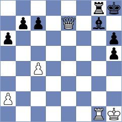 Vagman - Gurel (chess.com INT, 2025)