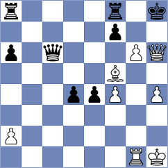Balkum - Johnson (chess.com INT, 2022)