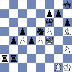 Jedryczka - Khamdamova (chess.com INT, 2023)