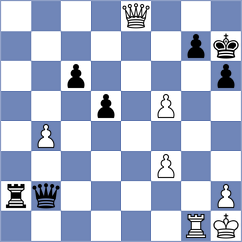Dahlgren - Petrova (chess.com INT, 2022)