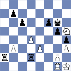 Gokhale - Steinberg (chess.com INT, 2024)