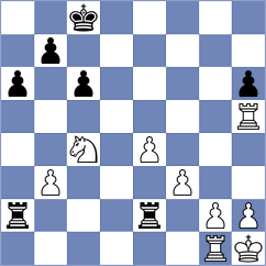 Mieles Palau - Brown (chess.com INT, 2022)