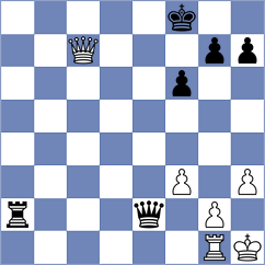 Rauk - Fodor (Solingen, 2005)