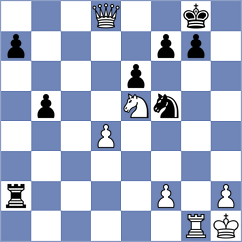 Frolyanov - Tustanowski (chess.com INT, 2023)
