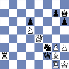 Hirneise - Osmonbekov (chess.com INT, 2021)
