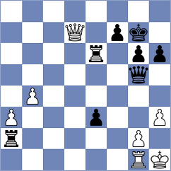 Nanditha - Mitusov (chess.com INT, 2021)