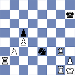 Gholami Orimi - Mohammadi (chess.com INT, 2025)