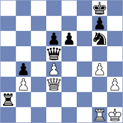 Chesnokov - Potolitsyn (Syktyvkar, 2007)