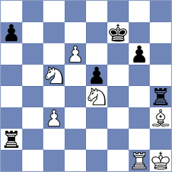 Stojanovic - Todorovic (Serbia, 2007)