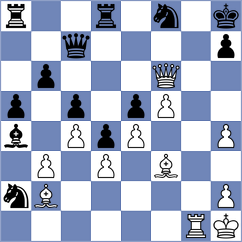 Firat - Korsunsky (chess.com INT, 2022)