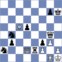 Exposito Milan - Koziorowicz (chess.com INT, 2025)