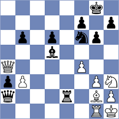 Zhou - Fiorito (chess.com INT, 2025)