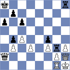Hasangatin - Pakhomova (chess.com INT, 2023)
