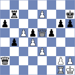 Kirk - Huynh (Europe Echecs INT, 2020)