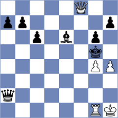 Bruessow - Hasanov (Chess.com INT, 2020)