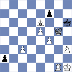 Malamud - Bulacio (Lichess.org INT, 2020)