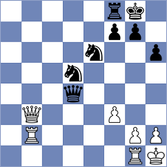 Krzywda - Negrean (chess.com INT, 2025)