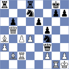 Buscar - Sakmak (chess.com INT, 2025)