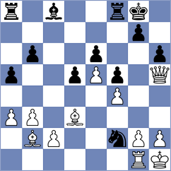 Mirza - Yevchenko (chess.com INT, 2025)