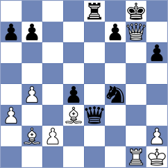 Schut - Provaznik (chess.com INT, 2024)