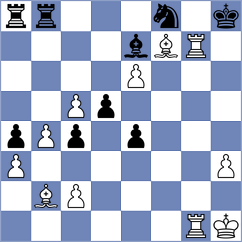 Miszler - Sanchez (chess.com INT, 2022)