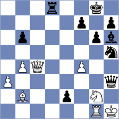Sava - Ruge (chess.com INT, 2022)