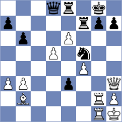 Demchenko - Gerbelli Neto (chess.com INT, 2025)