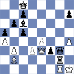 Carlsen - Ding (Kolkata, 2019)