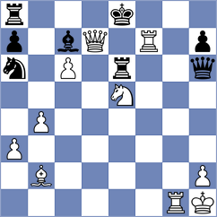 Pachon - Hilario (FIDE Online Arena INT, 2024)