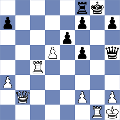 Suarez Uriel - Capp (chess.com INT, 2022)