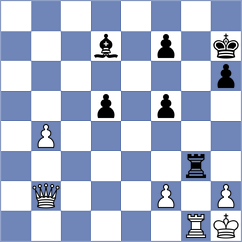 Onur - Kozelov (chess.com INT, 2025)
