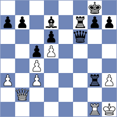 Todorov - Ilchov (Borovetz, 2008)