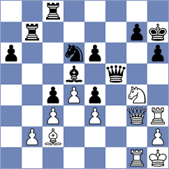 Erdogmus - Oro (chess.com INT, 2025)