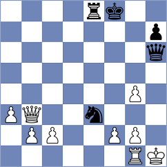 Schoene - Van Coppenolle (Leer GER, 2024)