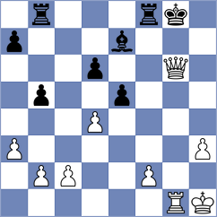 Habans Aguerrea - Marchesich (chess.com INT, 2025)
