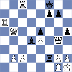 Ljukin - Hrabinska (chess.com INT, 2022)