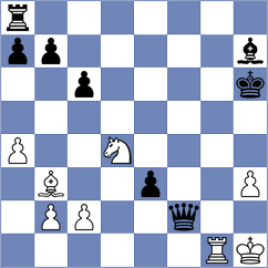 Nilsen - Gasparyan (chess.com INT, 2023)