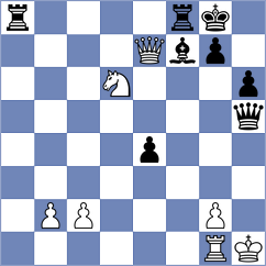 Zikunova - Mammadzada (chess.com INT, 2021)