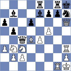 Sursock - Angles d'Auriac (Thessaloniki, 1984)