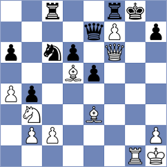 Womacka - Goncalves (chess.com INT, 2023)