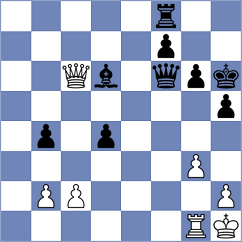 Grischenko - Ibrahimli (Chess.com INT, 2021)