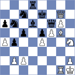 Polok - Zaichenko (Chess.com INT, 2021)