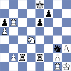 Donchenko - Gelman (chess.com INT, 2024)