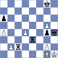 Ostanin - Sargissyan (chess.com INT, 2024)