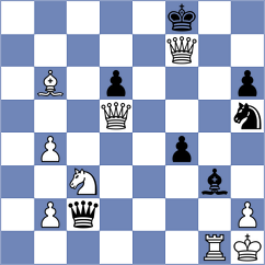 Abrashkin - Sroczynski (chess.com INT, 2025)