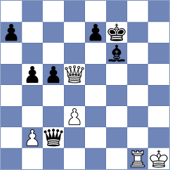 Gubajdullin - Fernandes (chess.com INT, 2025)