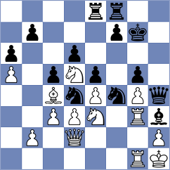 Gazik - Pham Tran Gia Phuc (Chesterfield MO USA, 2024)