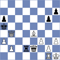 Karppa - Fugger (Playchess.com INT, 2004)