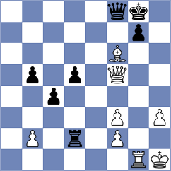 Khismatullin - Sernecki (chess.com INT, 2022)